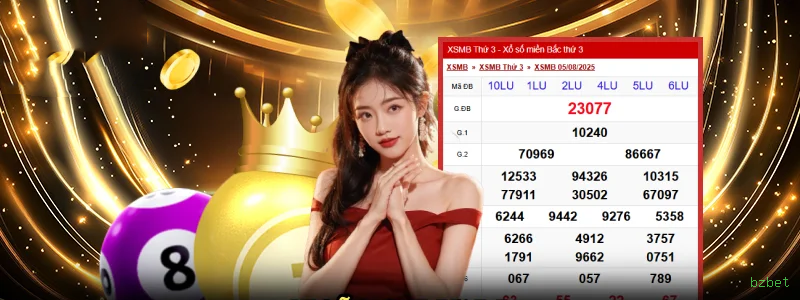 Gates of Olympus slot bzbet